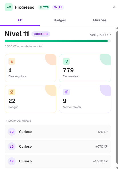 Progresso e XP do aluno